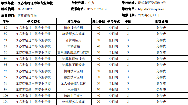 宿遷市2020年中等職業(yè)院校招生資質(zhì)核查結(jié)果公布