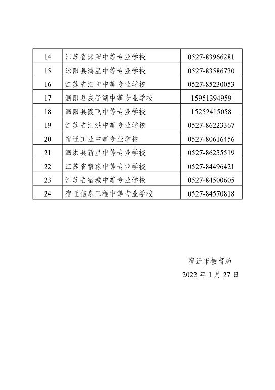 關于公布宿遷市職業(yè)學校學生實習監(jiān)督咨詢電話的公告