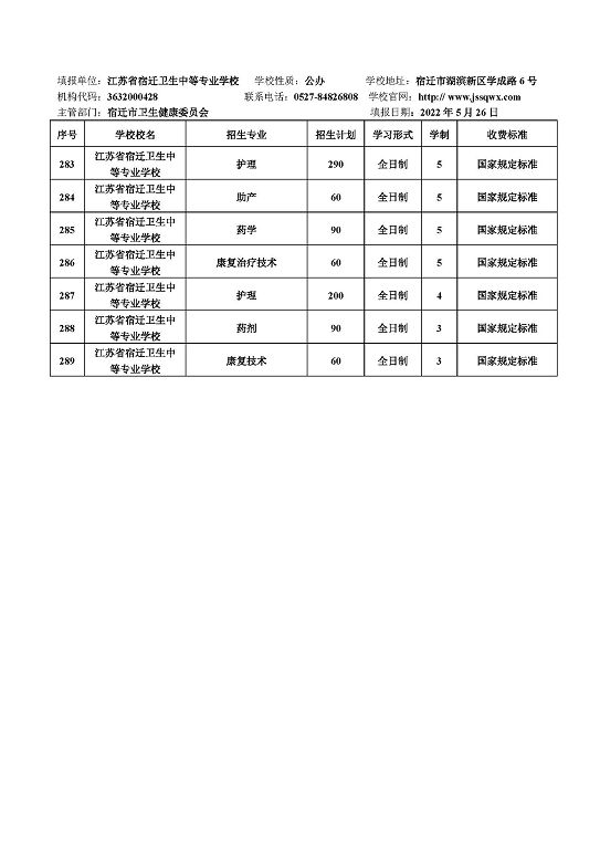 宿遷市2022年中等職業(yè)院校招生資質(zhì)核查結(jié)果公布