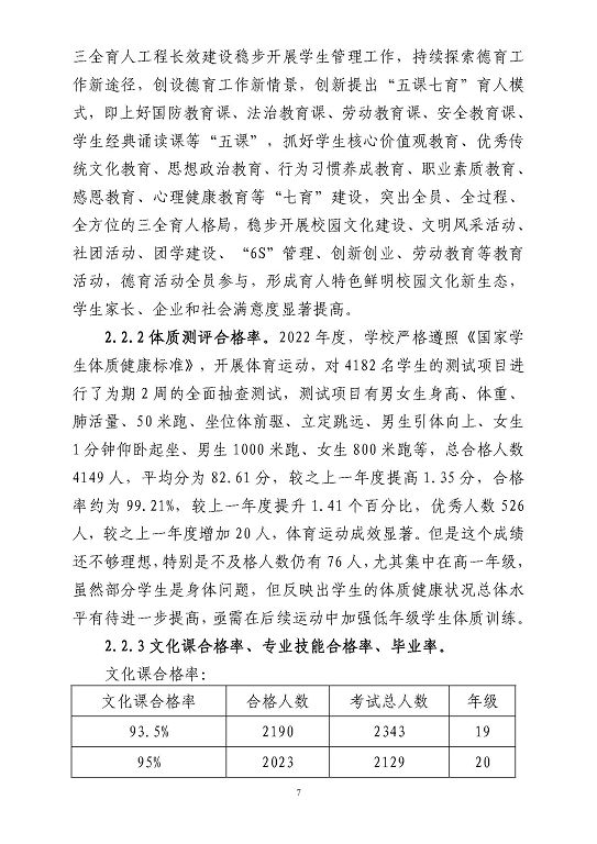 江蘇省宿豫等專業(yè)學(xué)校中等職業(yè)教育質(zhì)量年度報告（2023）