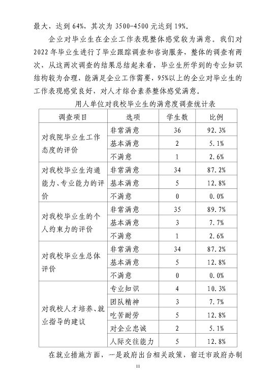 江蘇省宿豫等專業(yè)學(xué)校中等職業(yè)教育質(zhì)量年度報告（2023）