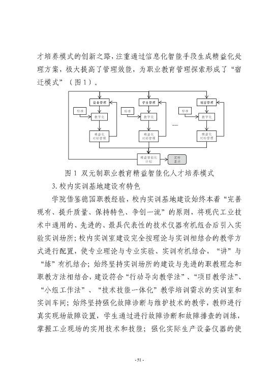 江蘇省宿豫等專業(yè)學(xué)校中等職業(yè)教育質(zhì)量年度報告（2023）