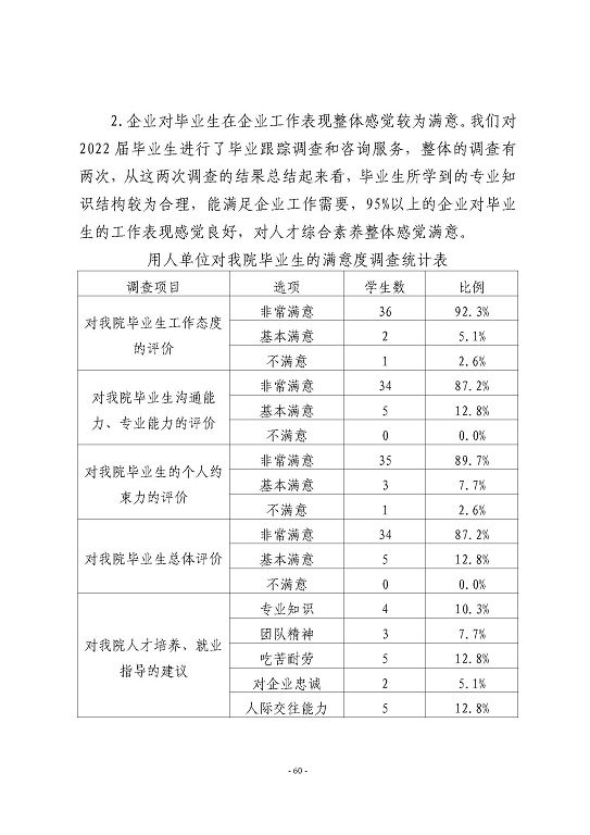 江蘇省宿豫等專業(yè)學(xué)校中等職業(yè)教育質(zhì)量年度報告（2023）