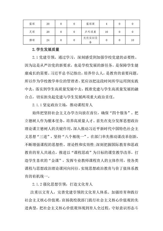 宿遷信息工程中等專業(yè)學校中等職業(yè)教育質(zhì)量年度報告（2023）