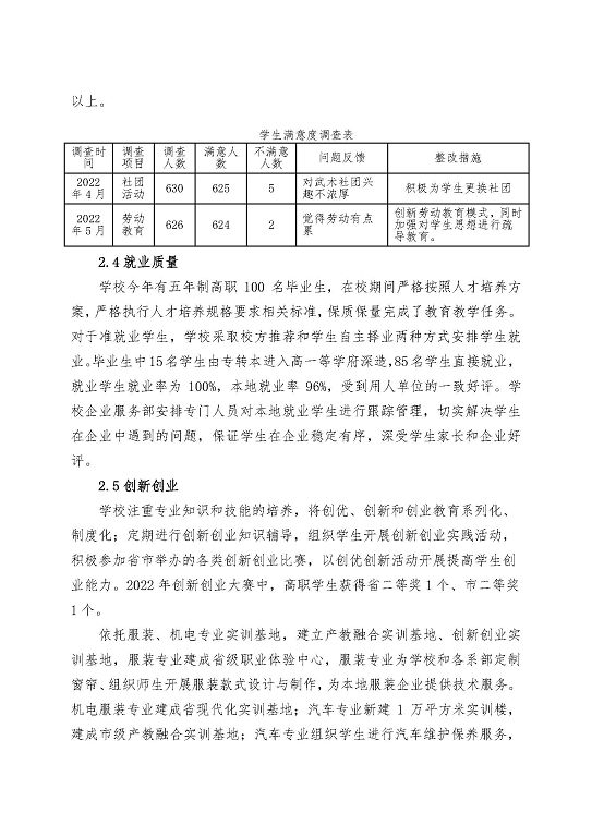 江蘇省泗陽中等專業(yè)學(xué)校中等職業(yè)教育質(zhì)量年度報(bào)告（2023）