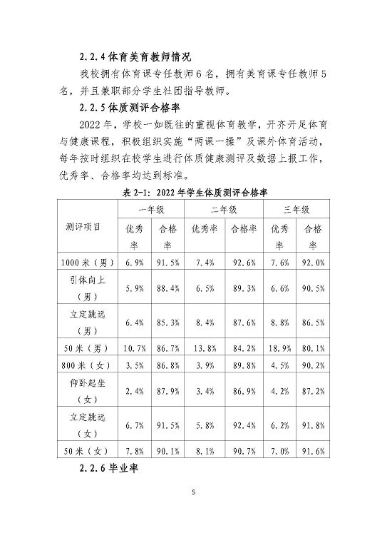 沭陽(yáng)鴻星中等專業(yè)學(xué)校教育質(zhì)量年度報(bào)告（2023）