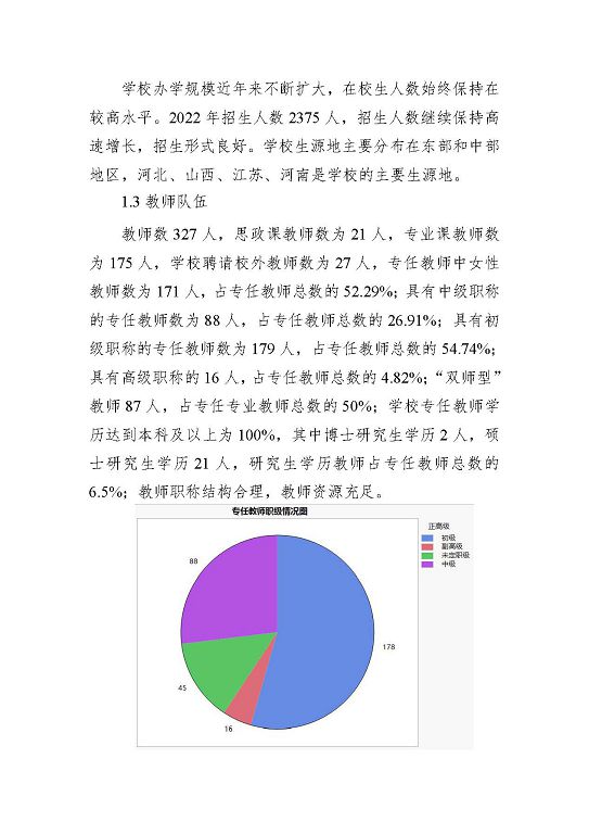 宿遷科技學(xué)校中等職業(yè)教育質(zhì)量年度報告（2023年）