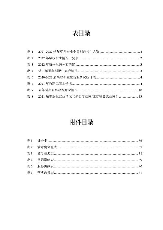 宿遷高等師范學(xué)校中等職業(yè)教育質(zhì)量年度報告(2023)