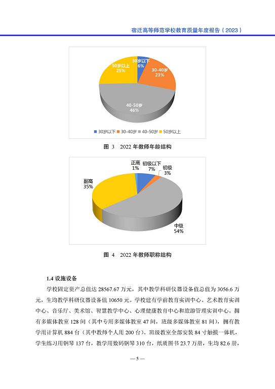 宿遷高等師范學(xué)校中等職業(yè)教育質(zhì)量年度報告(2023)