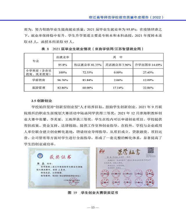 宿遷高等師范學(xué)校中等職業(yè)教育質(zhì)量年度報告(2023)