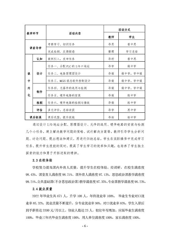 江蘇省宿遷經(jīng)貿(mào)高等職業(yè)技術(shù)學(xué)校質(zhì)量年度報告（2023）