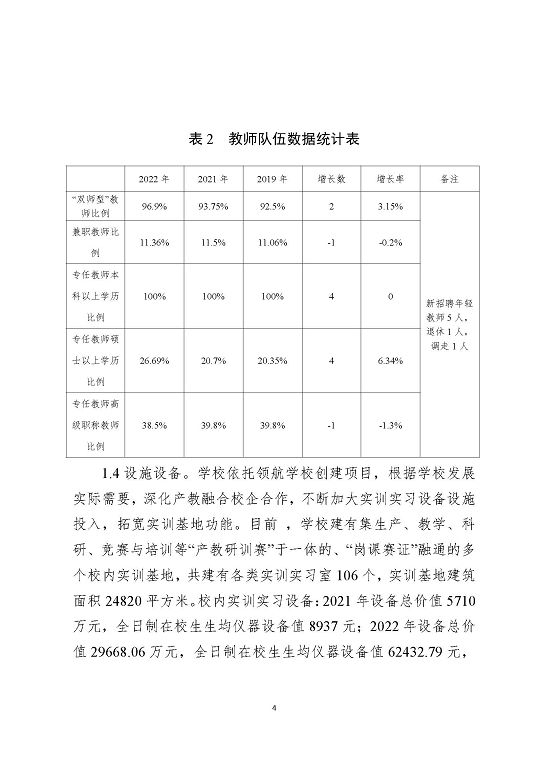 江蘇省宿遷中等職業(yè)學(xué)校中等職業(yè)教育質(zhì)量年度報(bào)告(2023)