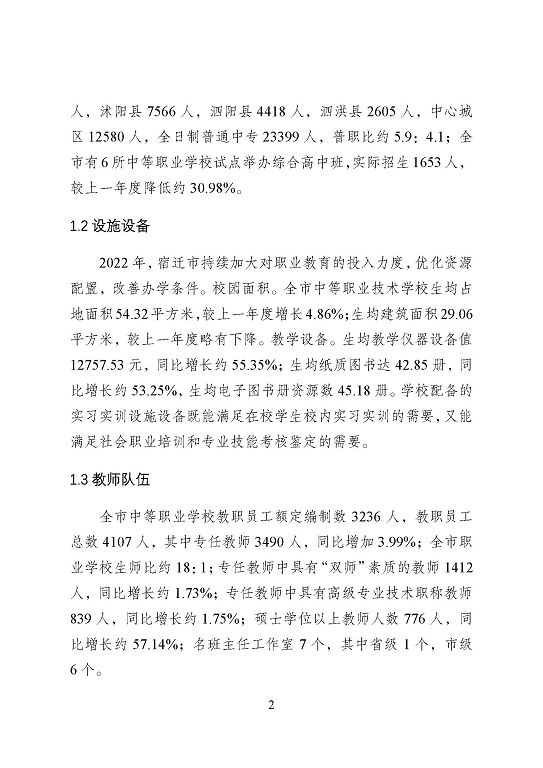 宿遷市中等職業(yè)教育質(zhì)量年度報告（2023年）