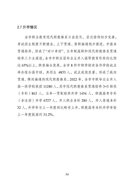 宿遷市中等職業(yè)教育質(zhì)量年度報告（2023年）