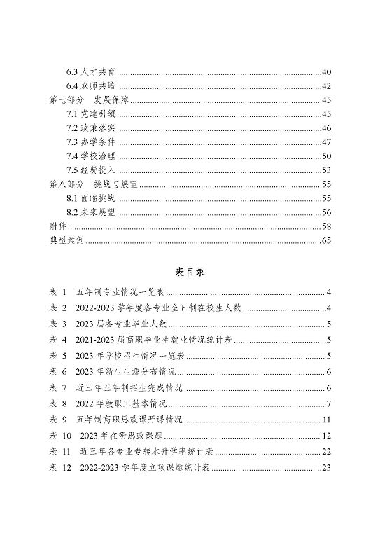 宿遷高等師范學(xué)校質(zhì)量報(bào)告（2023 年度）