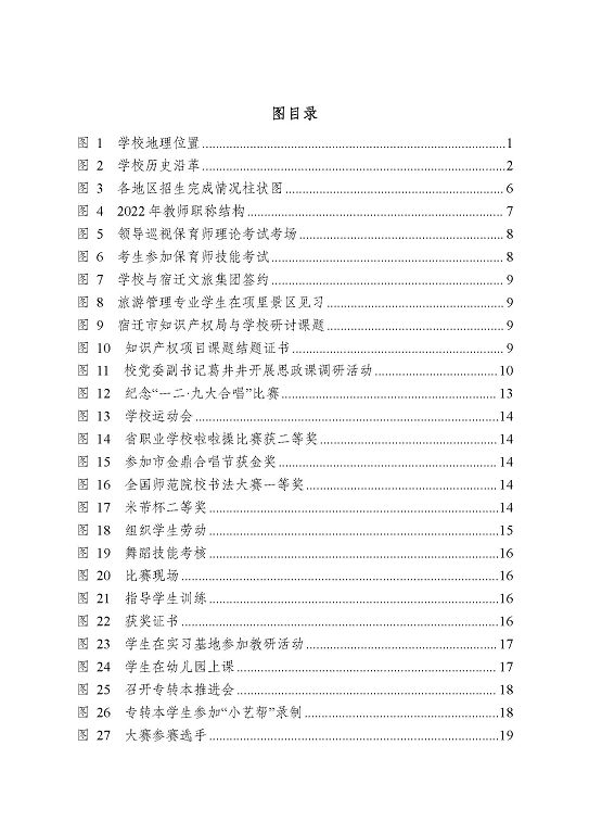 宿遷高等師范學(xué)校質(zhì)量報(bào)告（2023 年度）