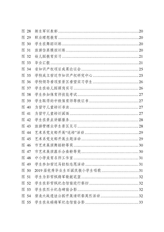 宿遷高等師范學(xué)校質(zhì)量報(bào)告（2023 年度）