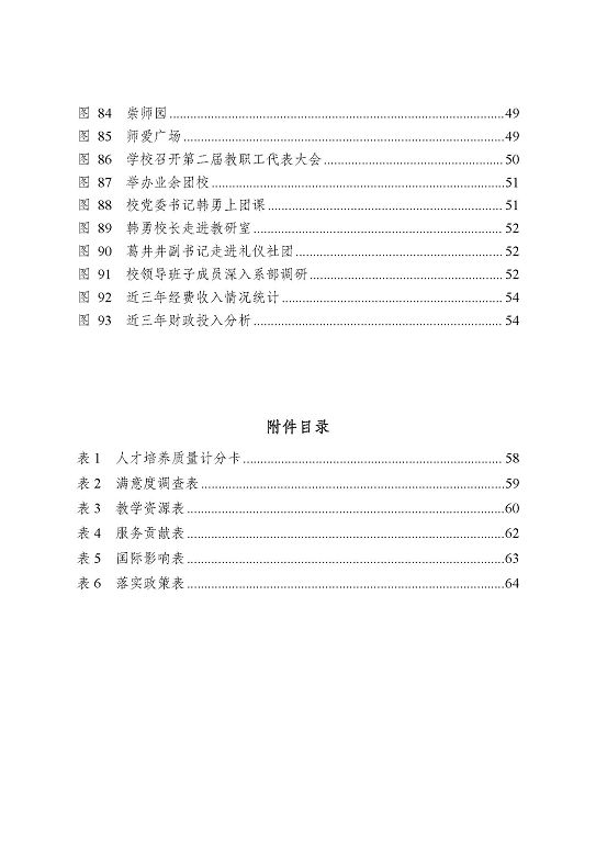 宿遷高等師范學(xué)校質(zhì)量報(bào)告（2023 年度）