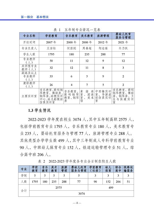 宿遷高等師范學(xué)校質(zhì)量報(bào)告（2023 年度）