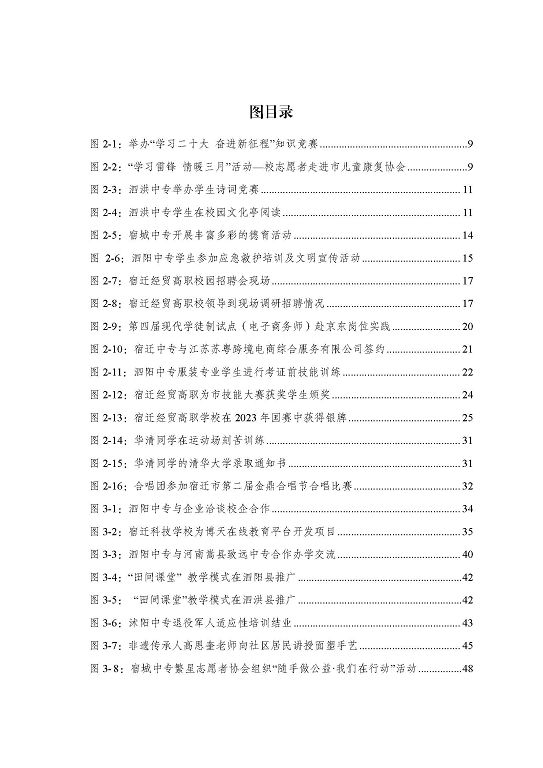 宿遷市中等職業(yè)教育質(zhì)量年度報告（2023年度）