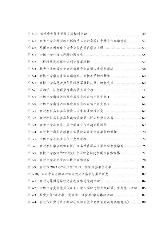 宿遷市中等職業(yè)教育質(zhì)量年度報告（2023年度）