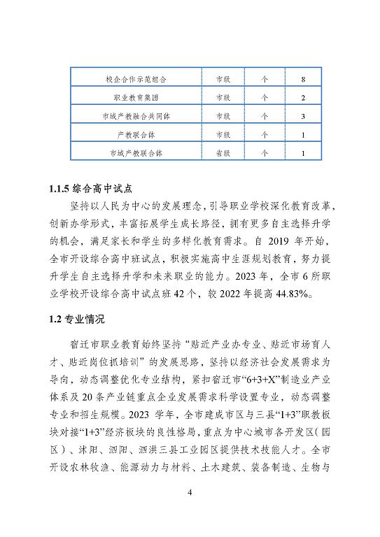 宿遷市中等職業(yè)教育質(zhì)量年度報告（2023年度）