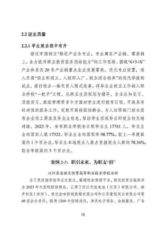 宿遷市中等職業(yè)教育質(zhì)量年度報告（2023年度）