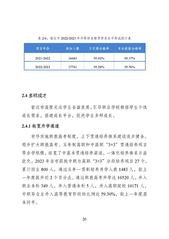 宿遷市中等職業(yè)教育質(zhì)量年度報告（2023年度）