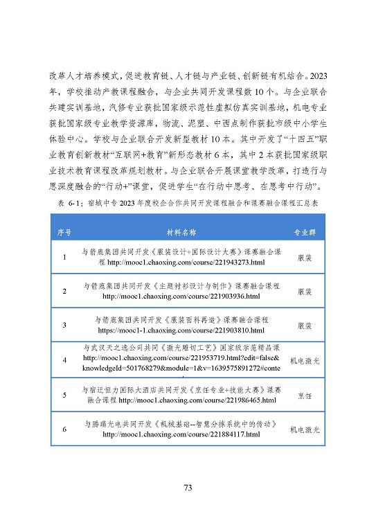 宿遷市中等職業(yè)教育質(zhì)量年度報告（2023年度）