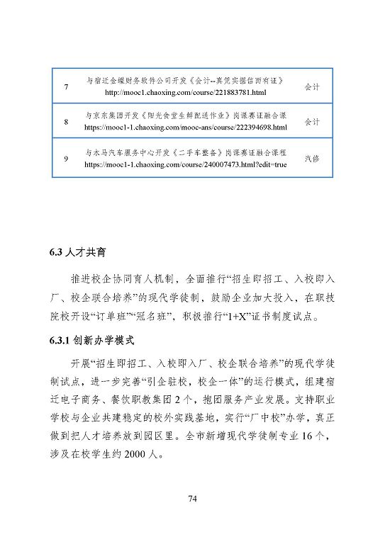 宿遷市中等職業(yè)教育質(zhì)量年度報告（2023年度）