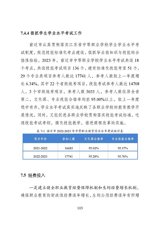 宿遷市中等職業(yè)教育質(zhì)量年度報告（2023年度）