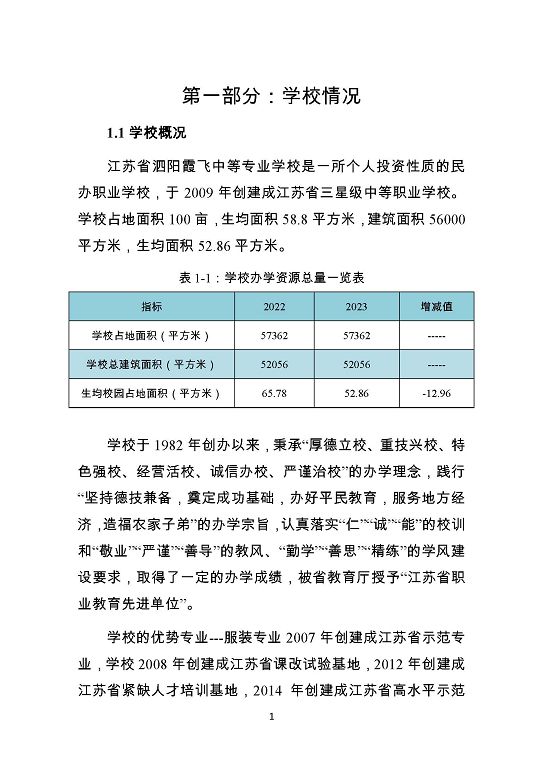 泗陽(yáng)霞飛中等專業(yè)學(xué)校質(zhì)量報(bào)告（2023年度）