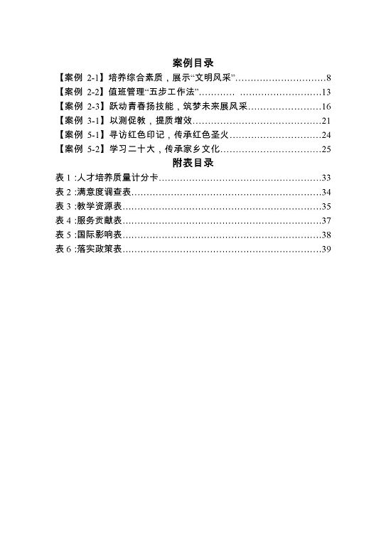 泗陽(yáng)霞飛中等專業(yè)學(xué)校質(zhì)量報(bào)告（2023年度）