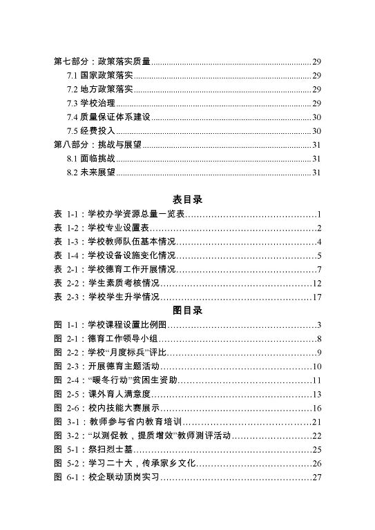 泗陽(yáng)霞飛中等專業(yè)學(xué)校質(zhì)量報(bào)告（2023年度）