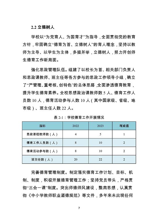 泗陽(yáng)霞飛中等專業(yè)學(xué)校質(zhì)量報(bào)告（2023年度）