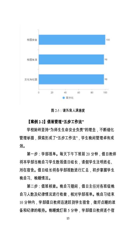 泗陽(yáng)霞飛中等專業(yè)學(xué)校質(zhì)量報(bào)告（2023年度）