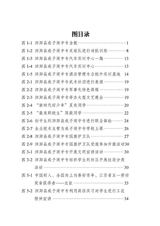 泗陽縣成子湖中等專業(yè)學校質量報告(2023年度)