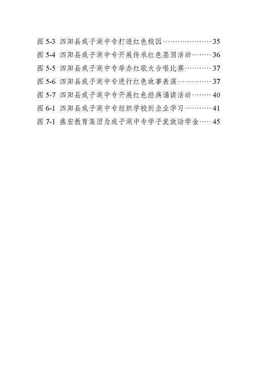 泗陽縣成子湖中等專業(yè)學校質量報告(2023年度)