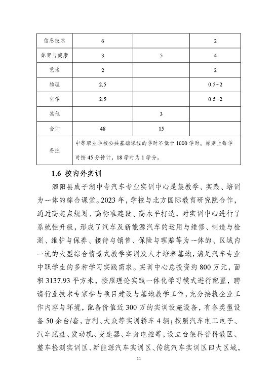 泗陽縣成子湖中等專業(yè)學校質量報告(2023年度)