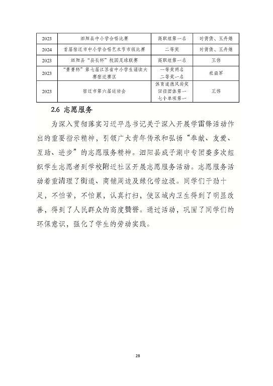 泗陽縣成子湖中等專業(yè)學校質量報告(2023年度)