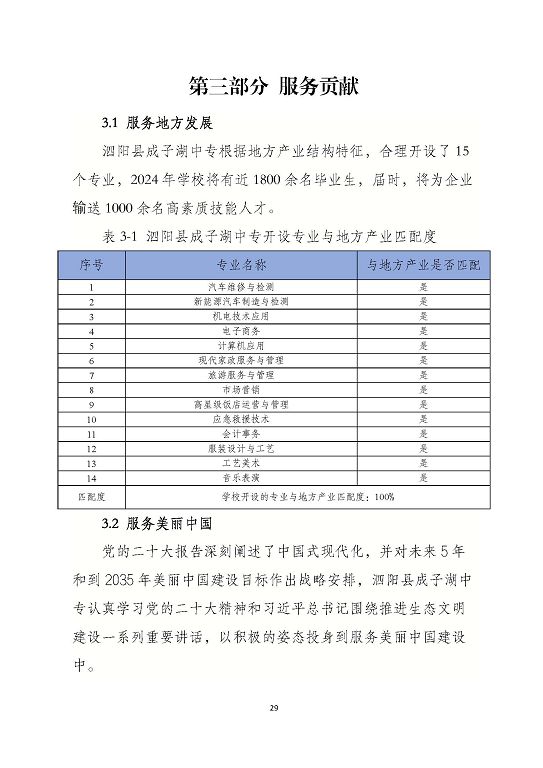 泗陽縣成子湖中等專業(yè)學校質量報告(2023年度)