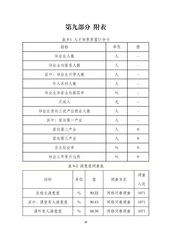 泗陽縣成子湖中等專業(yè)學校質量報告(2023年度)