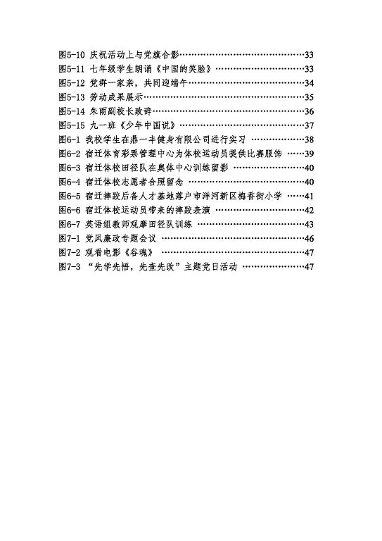 宿遷市體育運(yùn)動(dòng)學(xué)校質(zhì)量報(bào)告（2023）