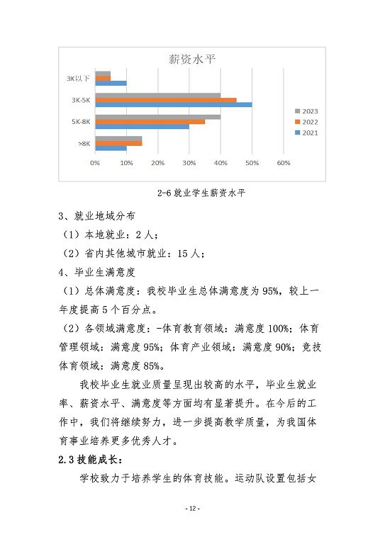 宿遷市體育運(yùn)動(dòng)學(xué)校質(zhì)量報(bào)告（2023）