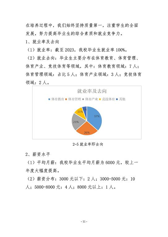 宿遷市體育運(yùn)動(dòng)學(xué)校質(zhì)量報(bào)告（2023）