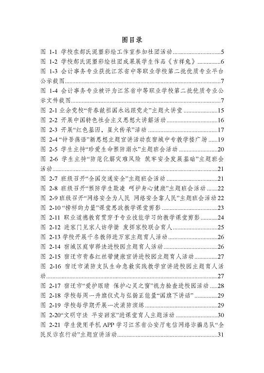 江蘇省宿城中等專業(yè)學(xué)校質(zhì)量報(bào)告（2023 年度）