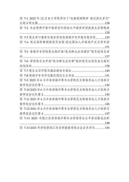 江蘇省宿城中等專業(yè)學(xué)校質(zhì)量報(bào)告（2023 年度）