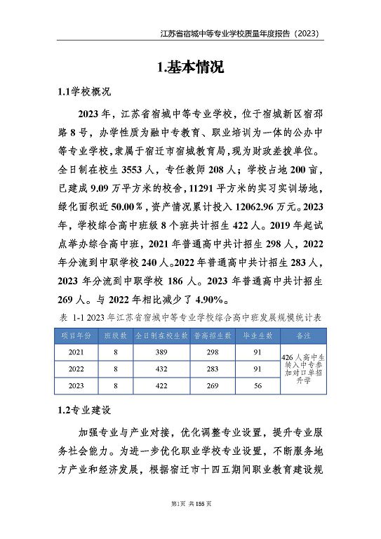 江蘇省宿城中等專業(yè)學(xué)校質(zhì)量報(bào)告（2023 年度）