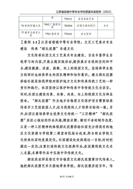 江蘇省宿城中等專業(yè)學(xué)校質(zhì)量報(bào)告（2023 年度）