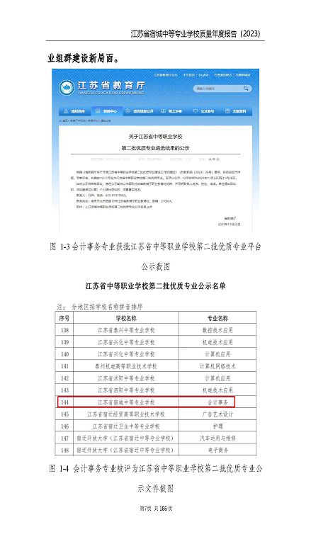 江蘇省宿城中等專業(yè)學(xué)校質(zhì)量報(bào)告（2023 年度）